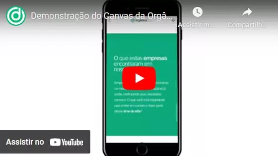 Demonstração do Canvas da Orgânica Digital