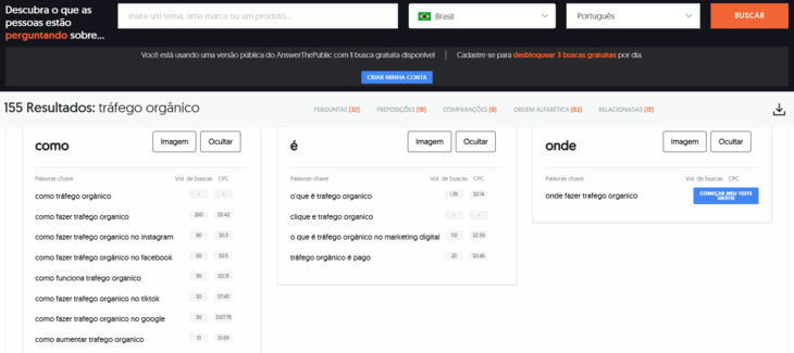 Resultados de pesquisa Answer The Public