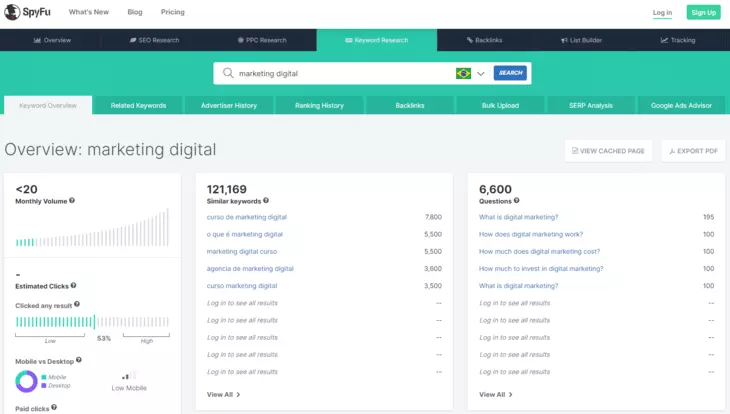 Pesquisa de palavras-chave Spy Fu