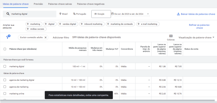 Google Ads - Planejador de palavras-chave