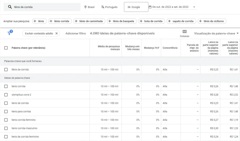 Exemplo de pesquisa no planejador de palavras-chave do Google Ads