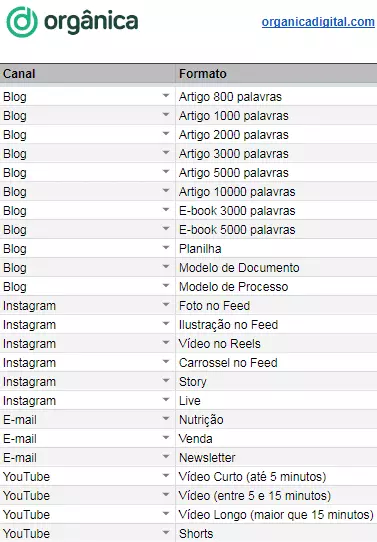 Calendário de Conteúdo da Orgânica