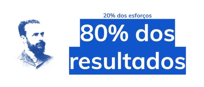 Princípio de Pareto
