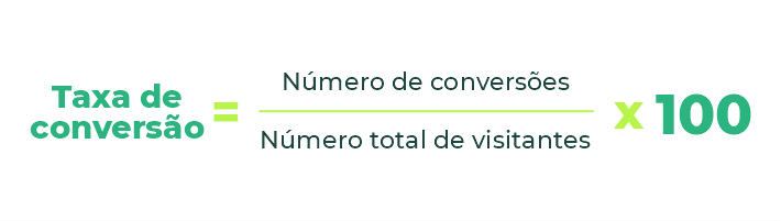 fórmula para calcular a taxa de conversão