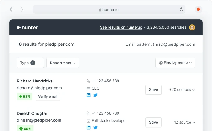 Imagem de uma busca na plataforma hunter.io, exibindo nomes, cargos e contatos, com detalhes como telefone, e-mail, e indicadores de verificação.