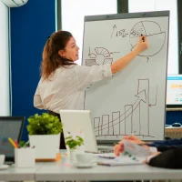 Mulher apresentando gráficos de crescimento e diagramas em quadro branco durante reunião, ilustrando um conteúdo da Orgânica sobre estratégia de conteúdo.